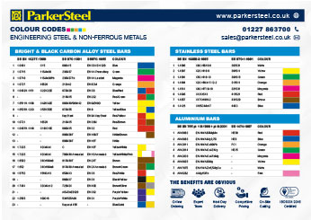 Bright-Engineering-Steel-Colour-Charts-book-page2