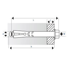 Fischer FSA-B