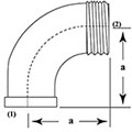 Black 90 Deg M/F Par192B