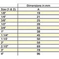 Galv 90 Deg F/F Par151G