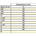 Galv 45 Deg F/F Par155G