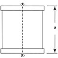 Galv Taper Thread Par177G