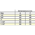 Galv Mac F/F Par290G