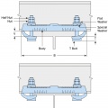 Type FC Flush Clamp BZP