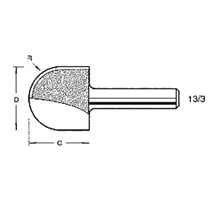 Trend TCT Radius