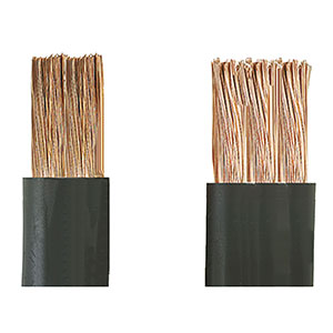 Copper Sold Per Metre