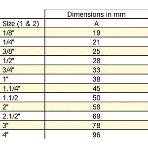 Black 90 Deg F/F Par151B