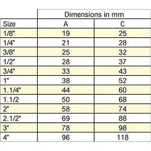 Galv 90 Deg M/F Par152G