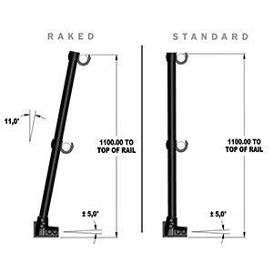 Type Standard KGU35 Kee Guard