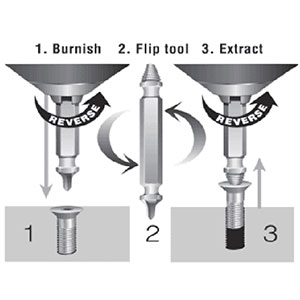 Grabit Screw & Bolt Extractor