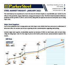 Steel Market Insight - Jan 22