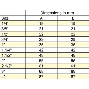Black 45 Deg M/F Par156B Black 45 Deg M/F Par156B